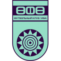 乌法队徽